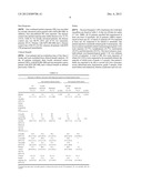 COMBINED TREATMENT OF PANCREATIC CANCER WITH GEMCITABINE AND MASITINIB diagram and image