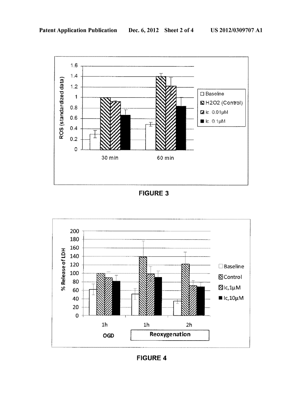 SULPHATED DISACCHARIDES FOR THE TREATMENT OF NEURODEGENERATIVE AND/OR     NEUROVASCULAR DISEASES - diagram, schematic, and image 03