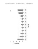 Ion-Channel Regulator Compositions and Methods of Using Same diagram and image