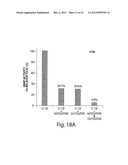 Ion-Channel Regulator Compositions and Methods of Using Same diagram and image