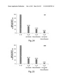 Ion-Channel Regulator Compositions and Methods of Using Same diagram and image