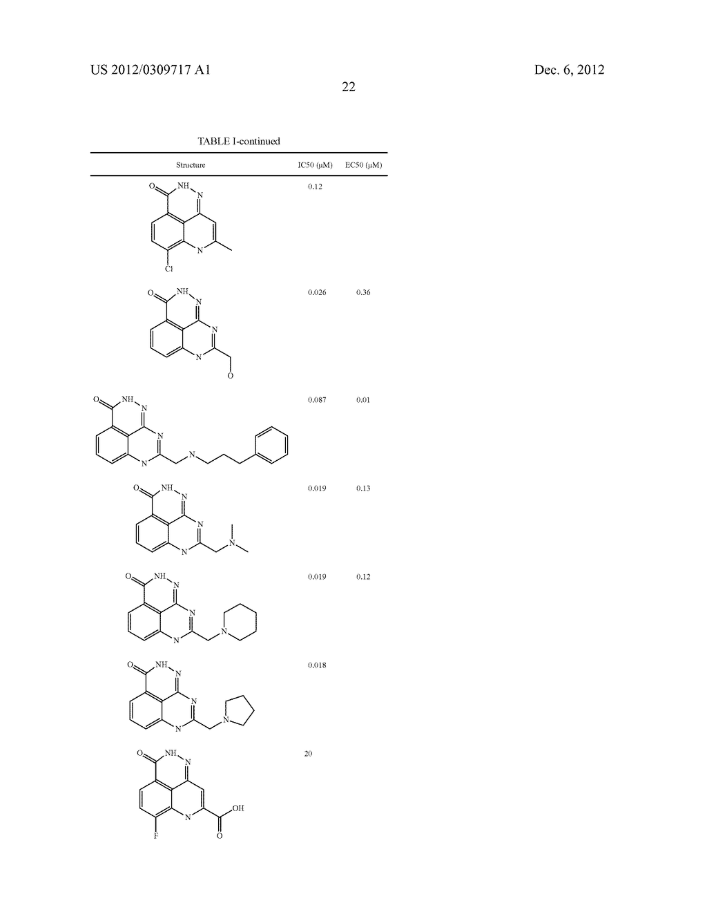 COMPOUNDS, METHODS AND PHARMACEUTICAL COMPOSITIONS FOR INHIBITING PARP - diagram, schematic, and image 24