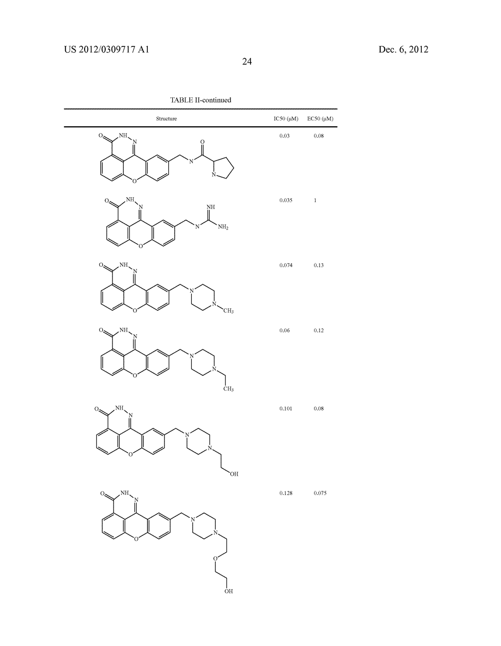COMPOUNDS, METHODS AND PHARMACEUTICAL COMPOSITIONS FOR INHIBITING PARP - diagram, schematic, and image 26