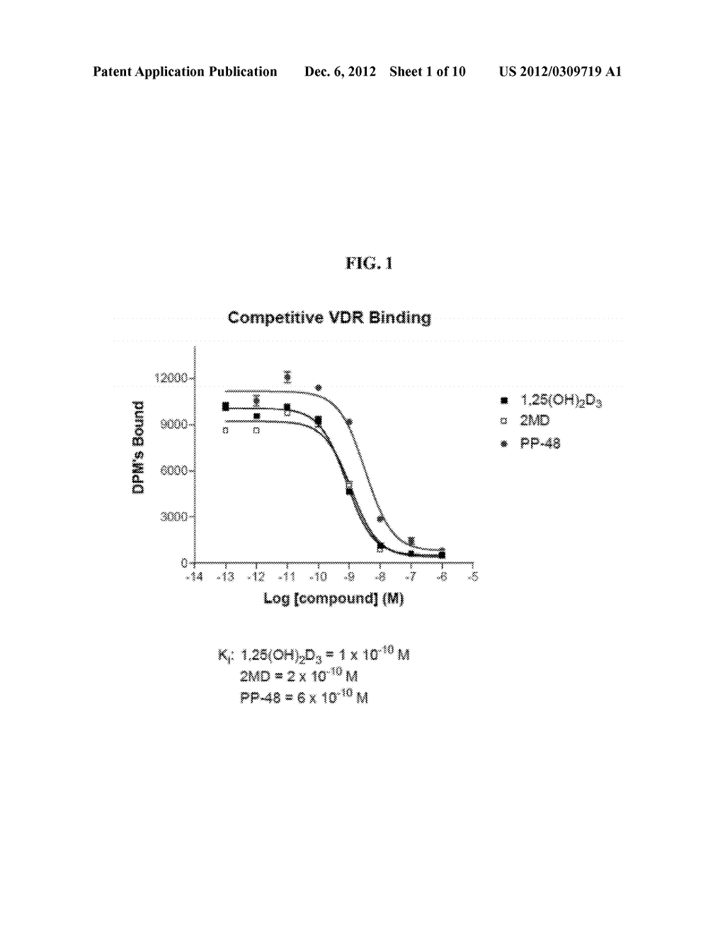 (22E)-2-METHYLENE-26,27-CYCLO-22-DEHYDRO-1ALPHA-HYDROXY-19-NORVITAMIN D3     DERIVATIVES - diagram, schematic, and image 02