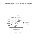 (22E)-2-METHYLENE-26,27-CYCLO-22-DEHYDRO-1ALPHA-HYDROXY-19-NORVITAMIN D3     DERIVATIVES diagram and image