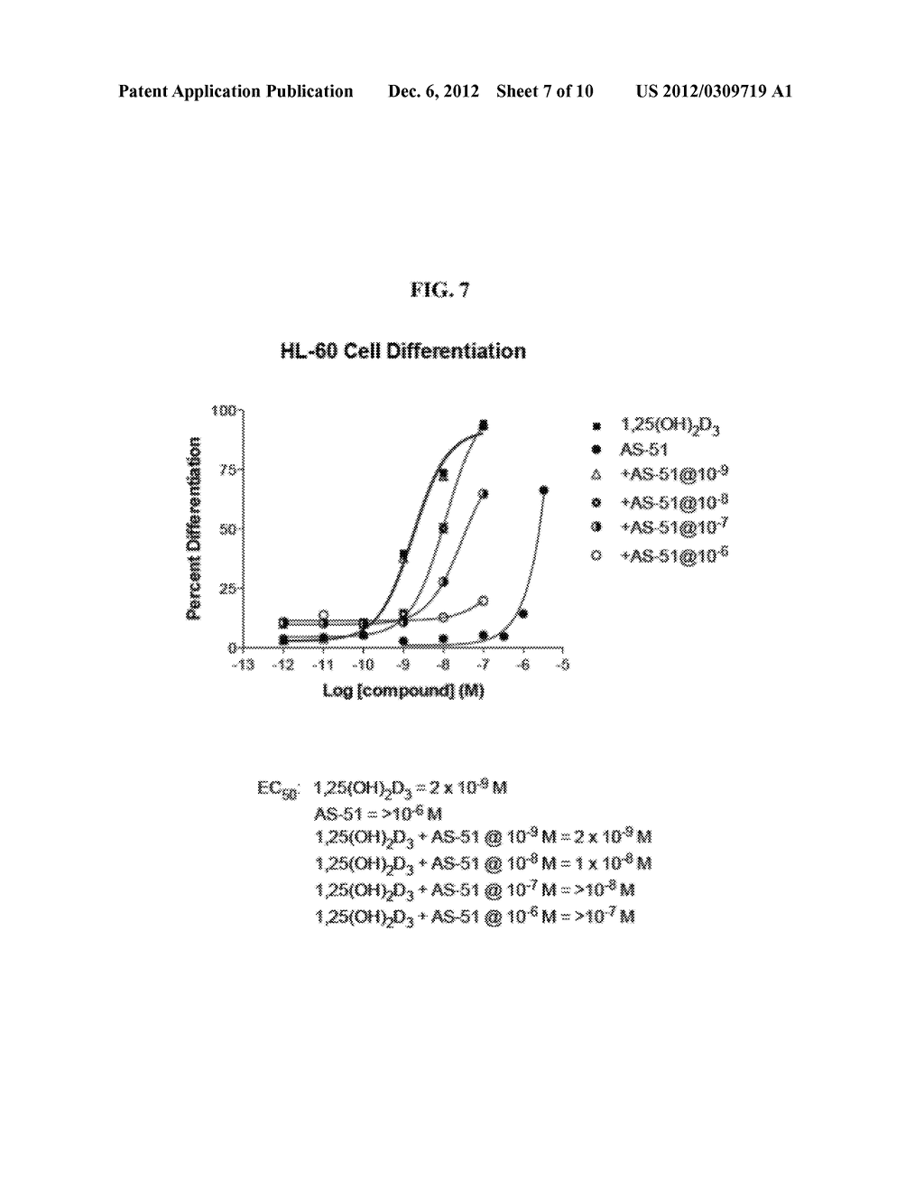 (22E)-2-METHYLENE-26,27-CYCLO-22-DEHYDRO-1ALPHA-HYDROXY-19-NORVITAMIN D3     DERIVATIVES - diagram, schematic, and image 08