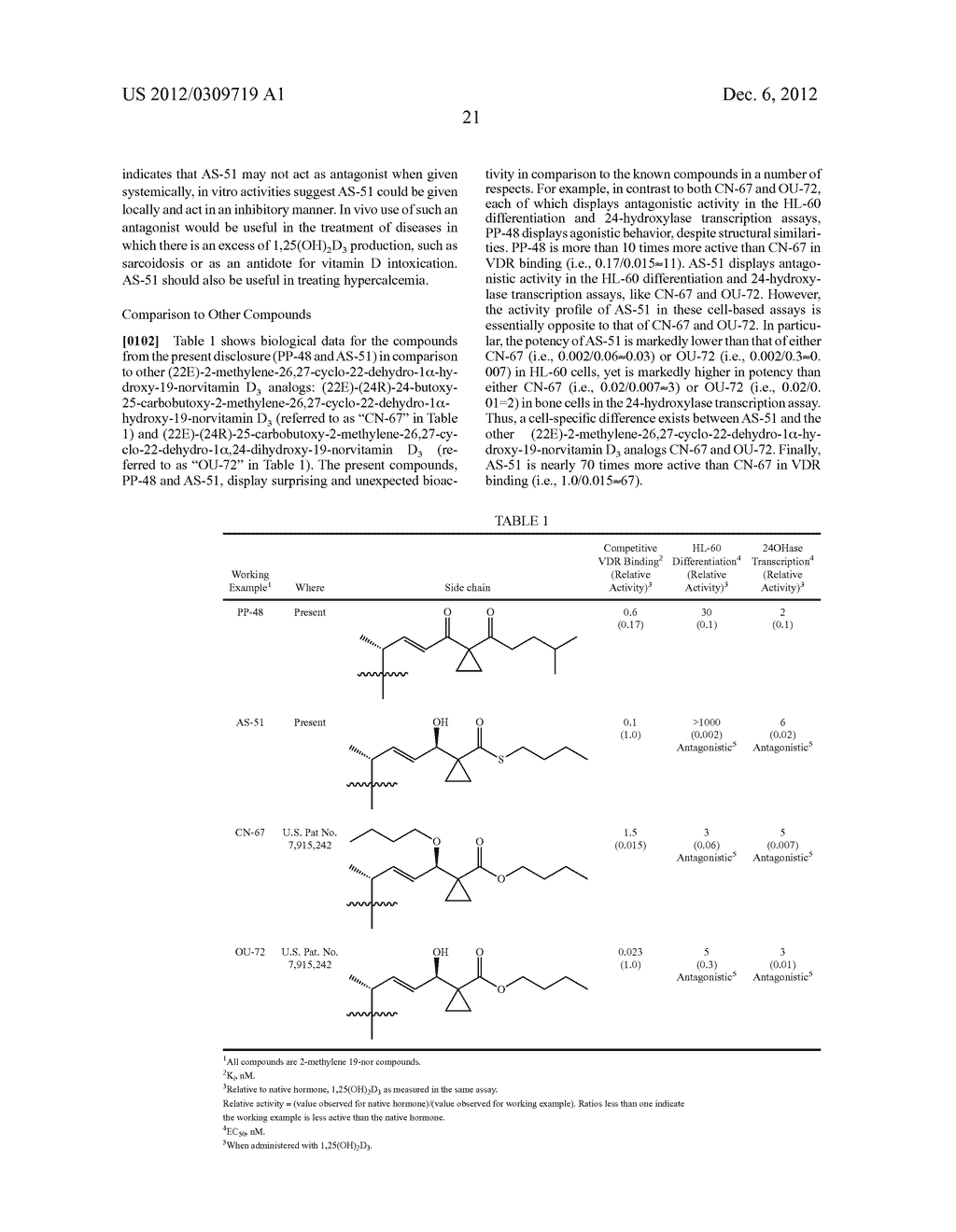 (22E)-2-METHYLENE-26,27-CYCLO-22-DEHYDRO-1ALPHA-HYDROXY-19-NORVITAMIN D3     DERIVATIVES - diagram, schematic, and image 32