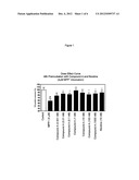 3,6-Diazabicyclo[3.1.1]heptanes as Neuronal Nicotinic Acetycholine     Receptor Ligands diagram and image