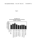 3,6-Diazabicyclo[3.1.1]heptanes as Neuronal Nicotinic Acetycholine     Receptor Ligands diagram and image