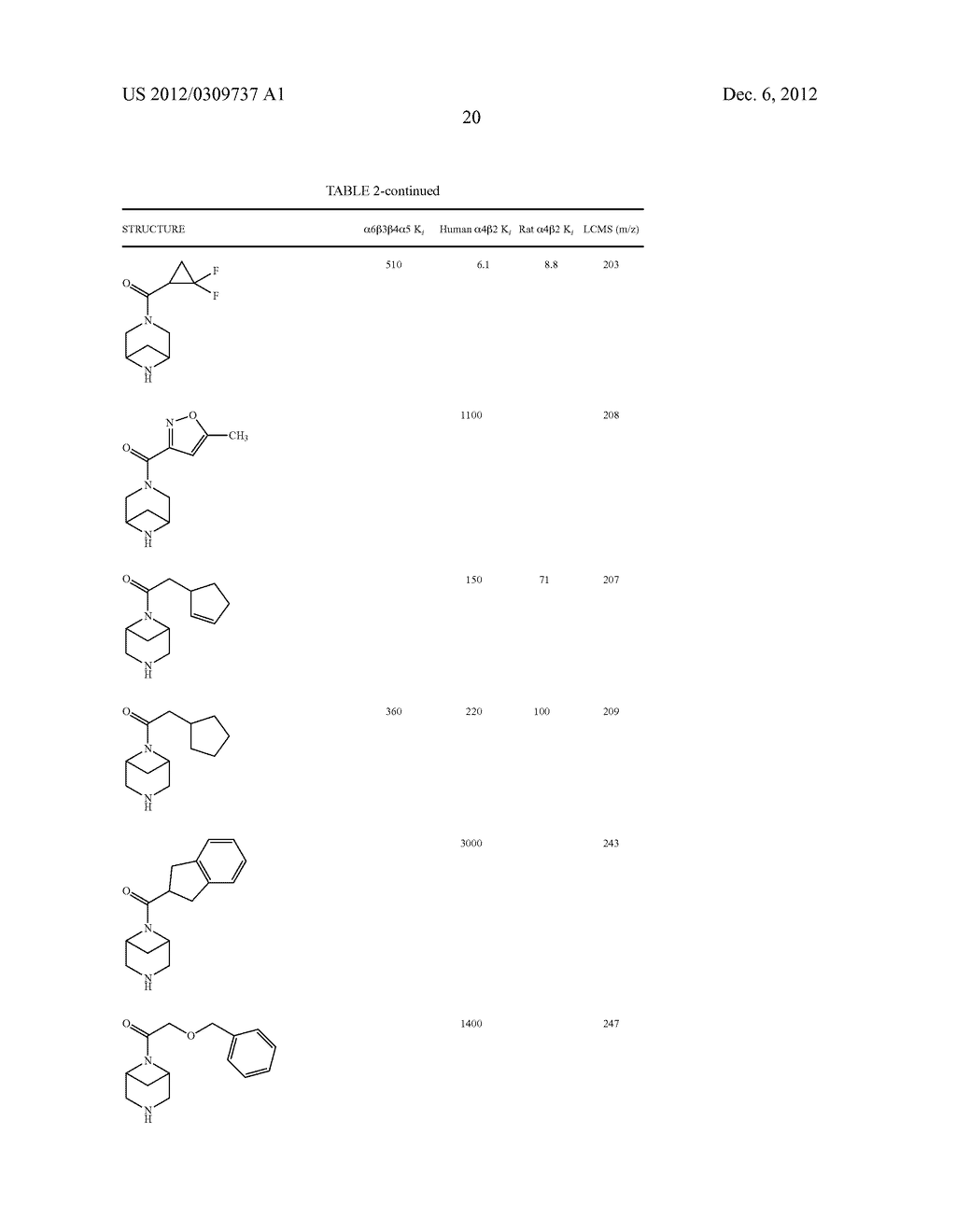 3,6-Diazabicyclo[3.1.1]heptanes as Neuronal Nicotinic Acetycholine     Receptor Ligands - diagram, schematic, and image 27