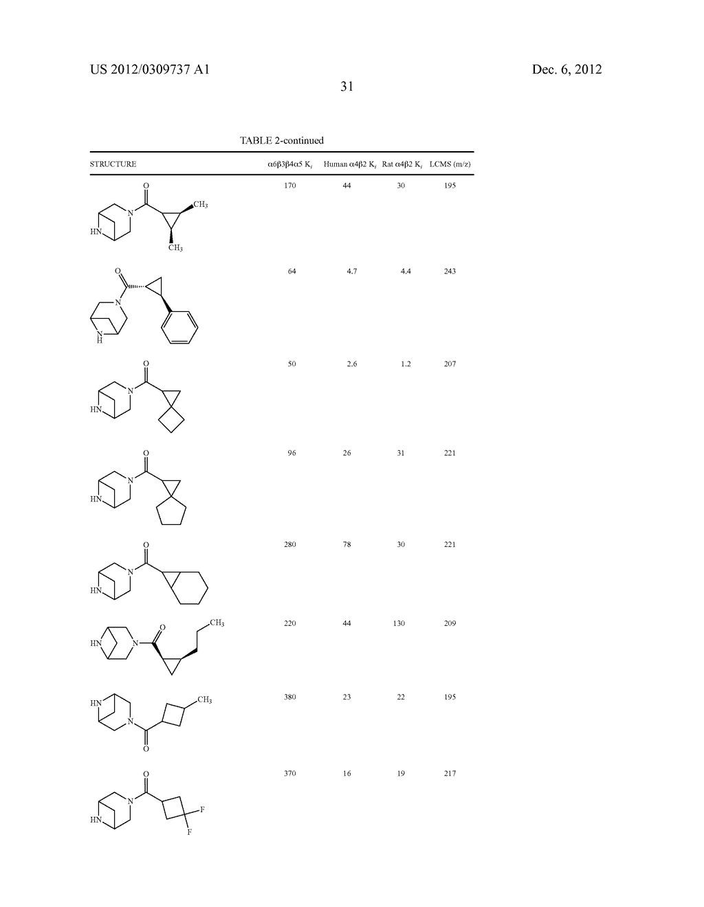 3,6-Diazabicyclo[3.1.1]heptanes as Neuronal Nicotinic Acetycholine     Receptor Ligands - diagram, schematic, and image 38