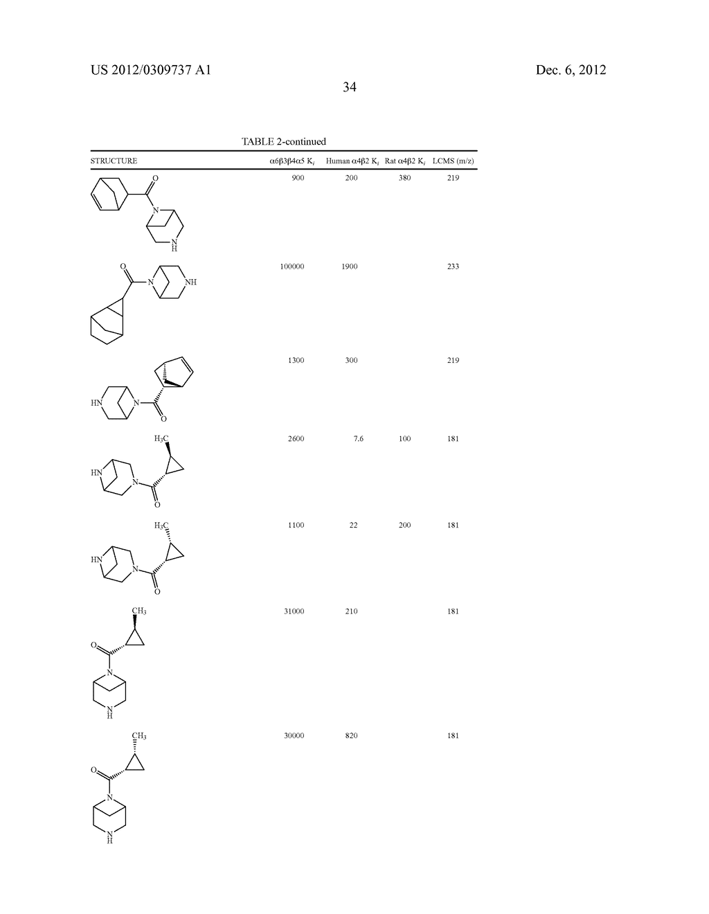 3,6-Diazabicyclo[3.1.1]heptanes as Neuronal Nicotinic Acetycholine     Receptor Ligands - diagram, schematic, and image 41