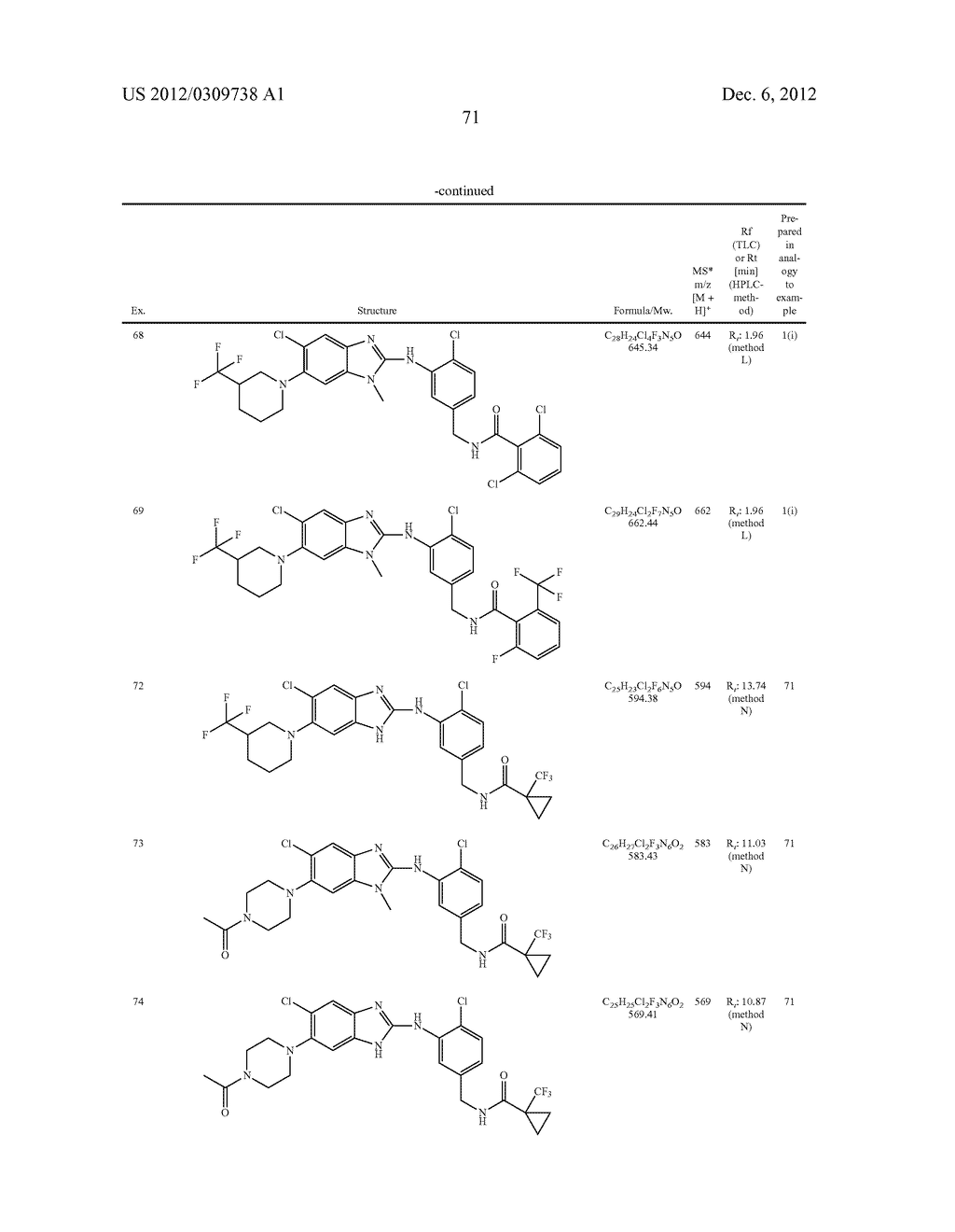 NOVEL COMPOUNDS - diagram, schematic, and image 72