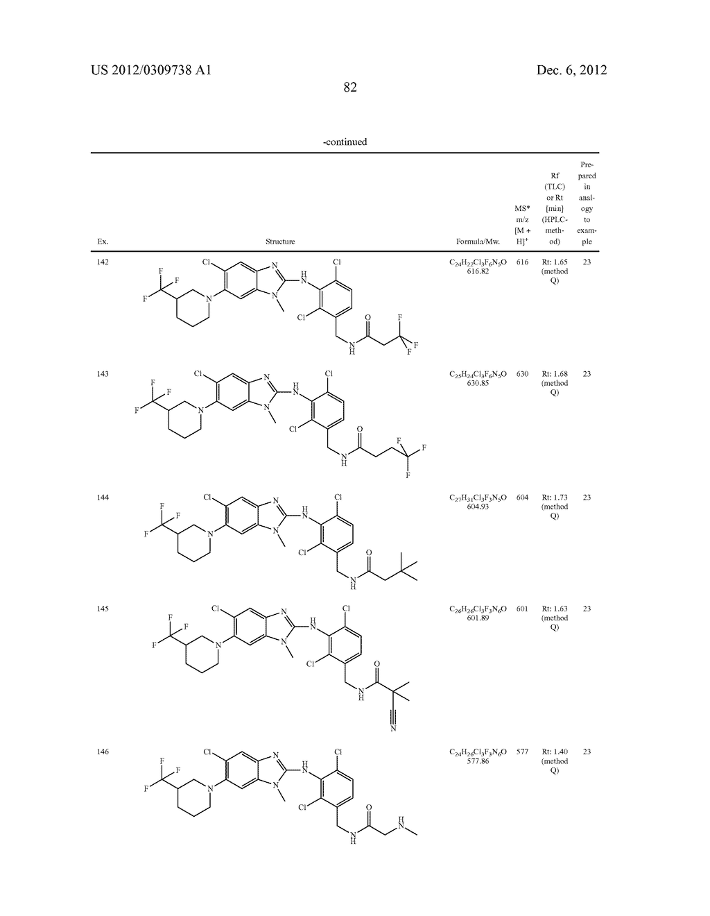 NOVEL COMPOUNDS - diagram, schematic, and image 83