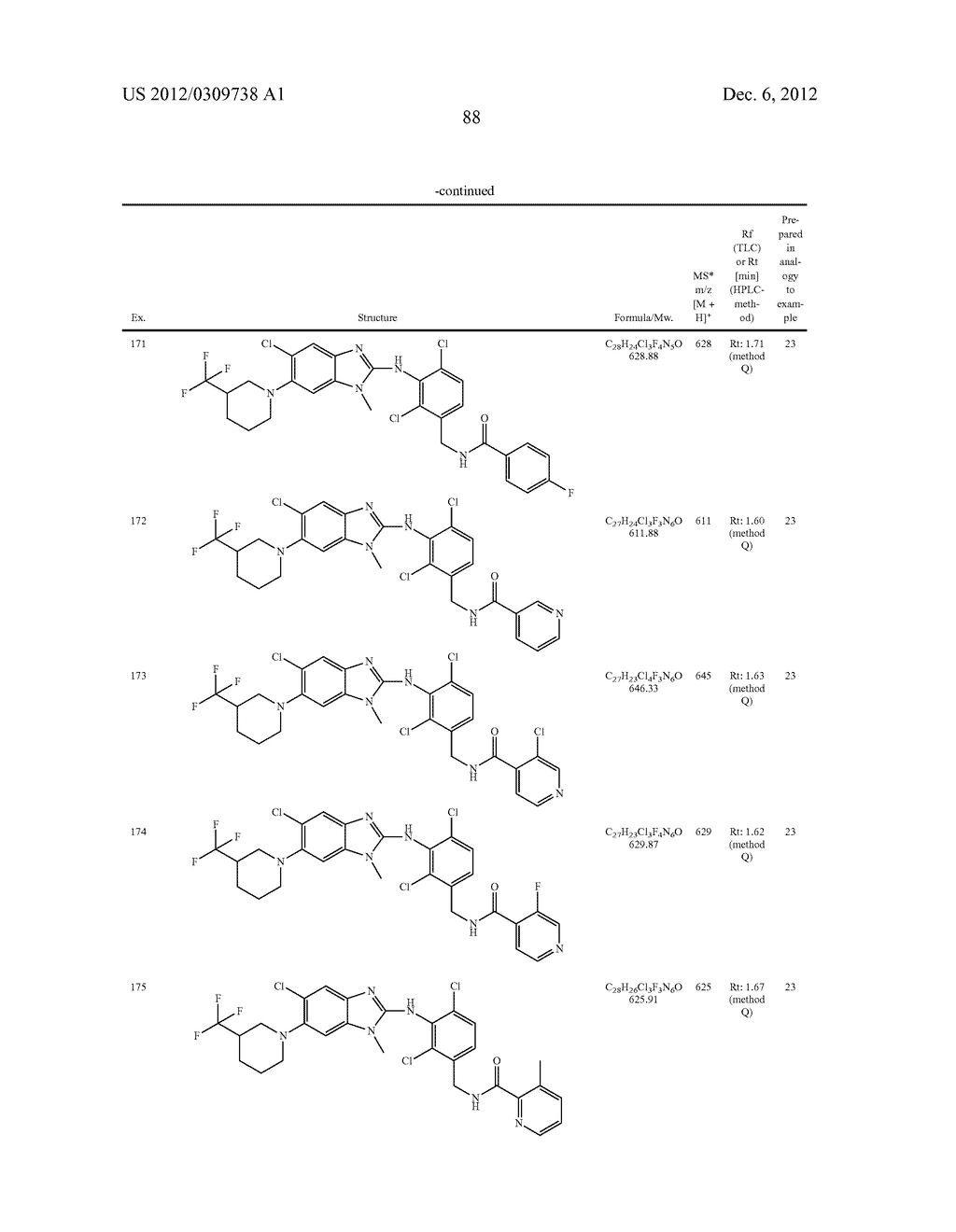 NOVEL COMPOUNDS - diagram, schematic, and image 89