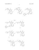 HIV Integrase Inhibitors diagram and image