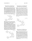 HIV Integrase Inhibitors diagram and image