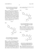 HIV Integrase Inhibitors diagram and image