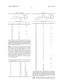 FUNGICIDAL HETEROCYCLIC COMPOUNDS diagram and image