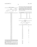 FUNGICIDAL HETEROCYCLIC COMPOUNDS diagram and image