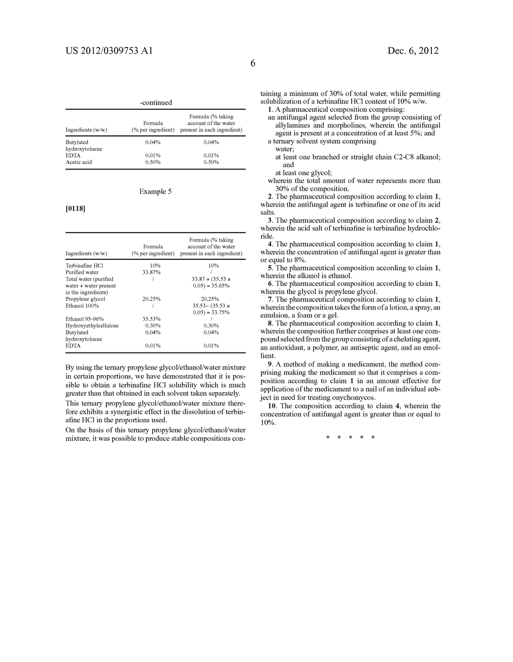 METHOD OF DISSOLVING ANTIFUNGAL AGENT, AND COMPOSITIONS WITH A HIGH     CONCENTRATION OF ANTIFUNGAL AGENT, SUITABLE FOR APPLICATION TO THE NAIL - diagram, schematic, and image 08