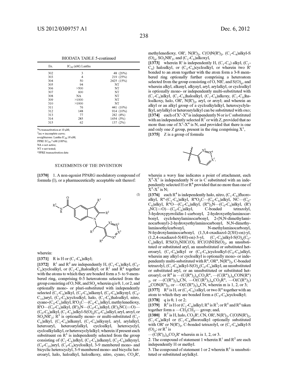 N-BIPHENYLMETHYLINDOLE MODULATORS OF PPARG - diagram, schematic, and image 253