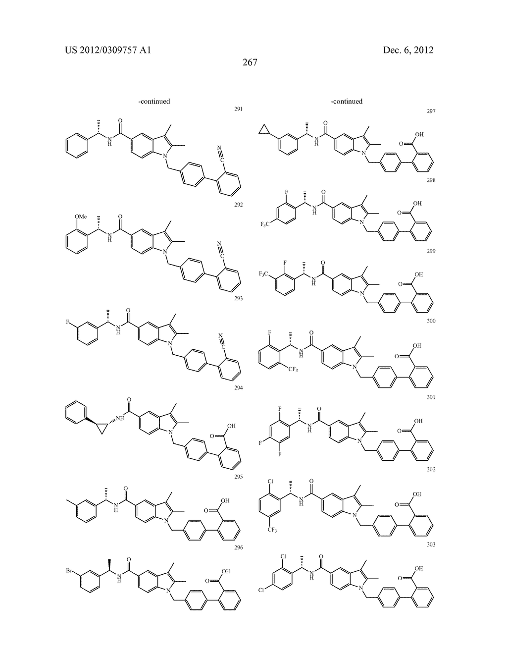 N-BIPHENYLMETHYLINDOLE MODULATORS OF PPARG - diagram, schematic, and image 282