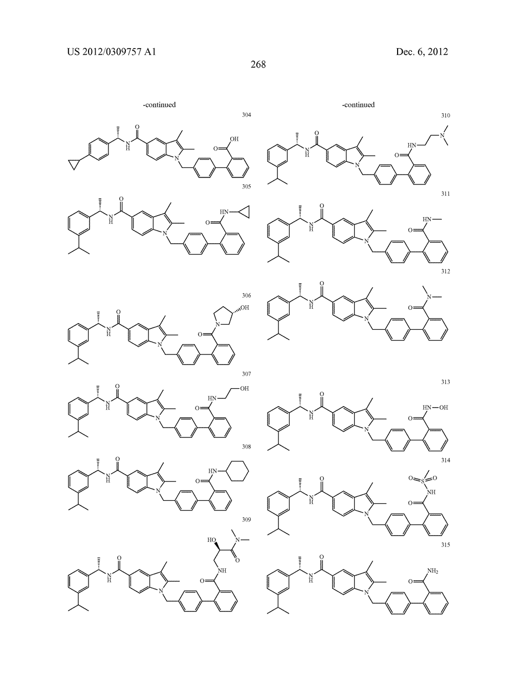 N-BIPHENYLMETHYLINDOLE MODULATORS OF PPARG - diagram, schematic, and image 283