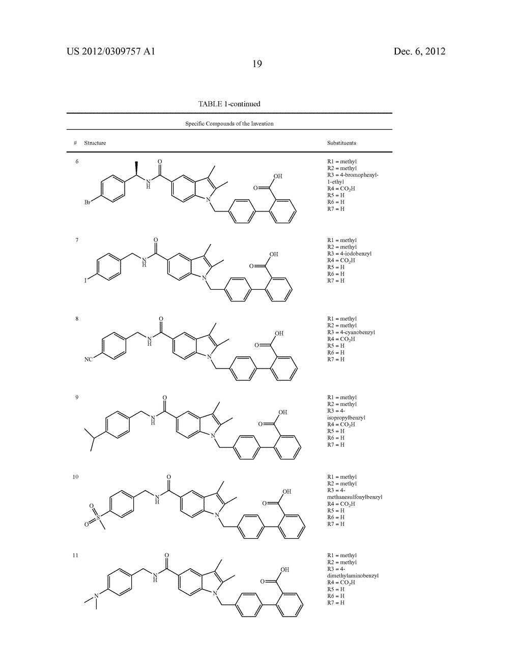 N-BIPHENYLMETHYLINDOLE MODULATORS OF PPARG - diagram, schematic, and image 34