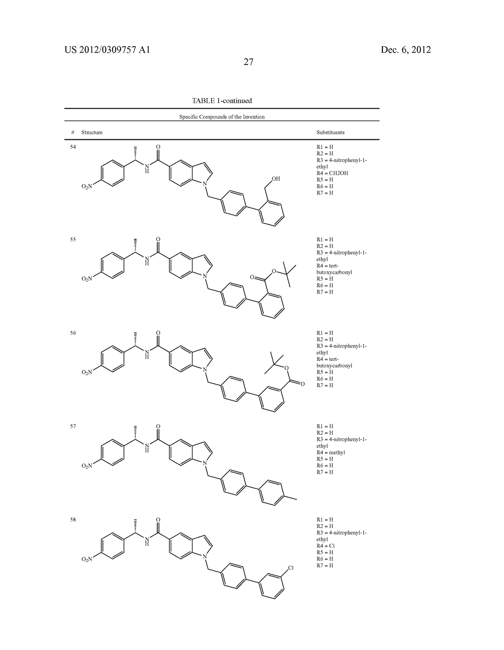 N-BIPHENYLMETHYLINDOLE MODULATORS OF PPARG - diagram, schematic, and image 42