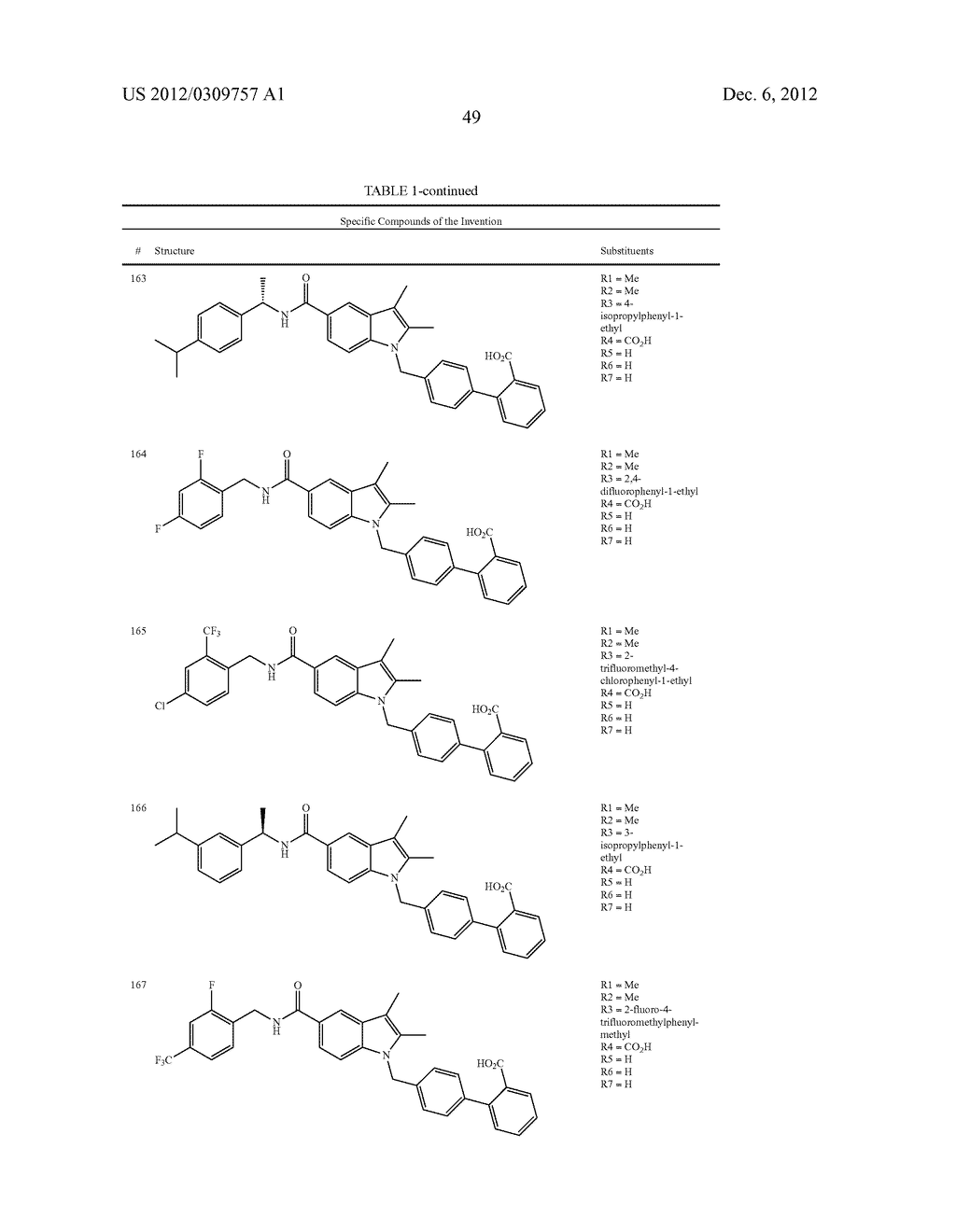 N-BIPHENYLMETHYLINDOLE MODULATORS OF PPARG - diagram, schematic, and image 64