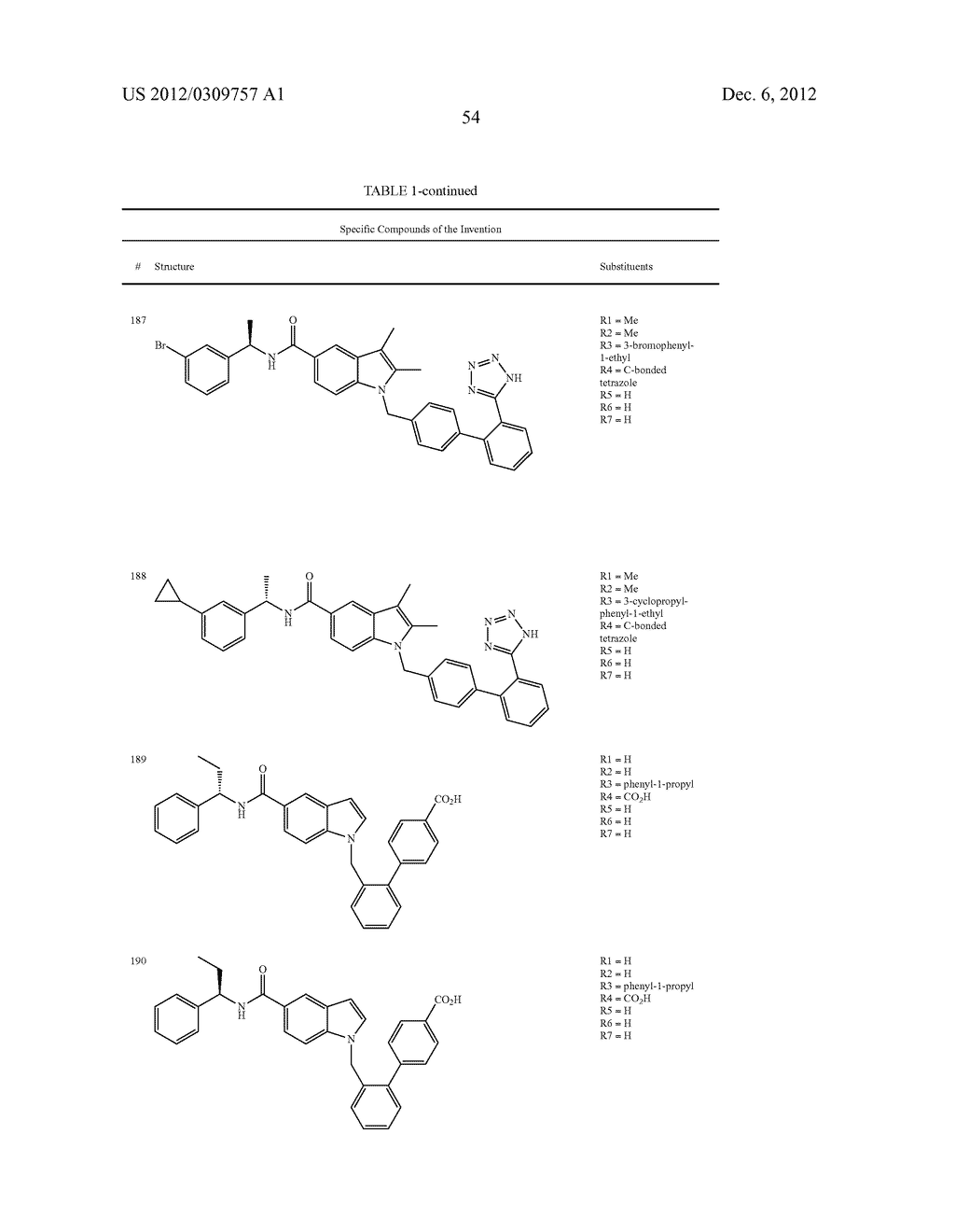 N-BIPHENYLMETHYLINDOLE MODULATORS OF PPARG - diagram, schematic, and image 69