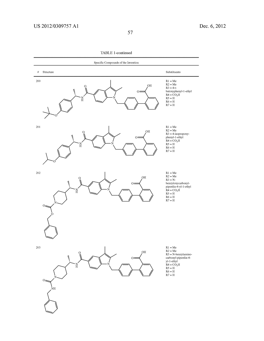 N-BIPHENYLMETHYLINDOLE MODULATORS OF PPARG - diagram, schematic, and image 72