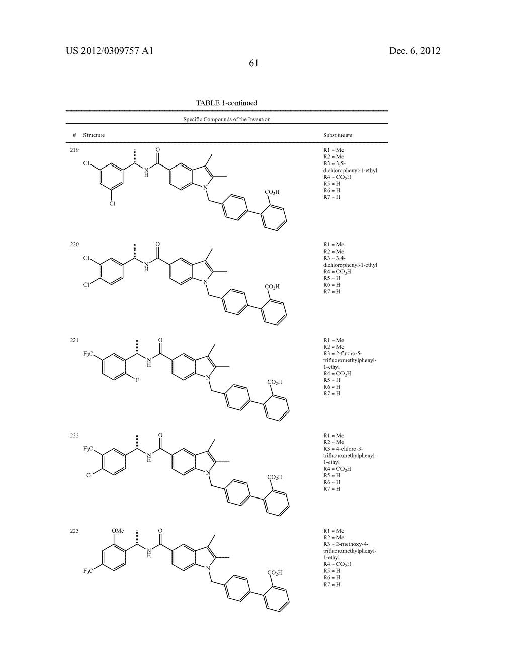 N-BIPHENYLMETHYLINDOLE MODULATORS OF PPARG - diagram, schematic, and image 76