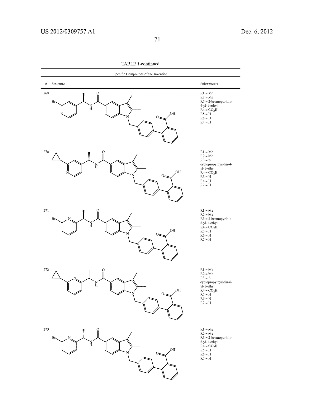 N-BIPHENYLMETHYLINDOLE MODULATORS OF PPARG - diagram, schematic, and image 86