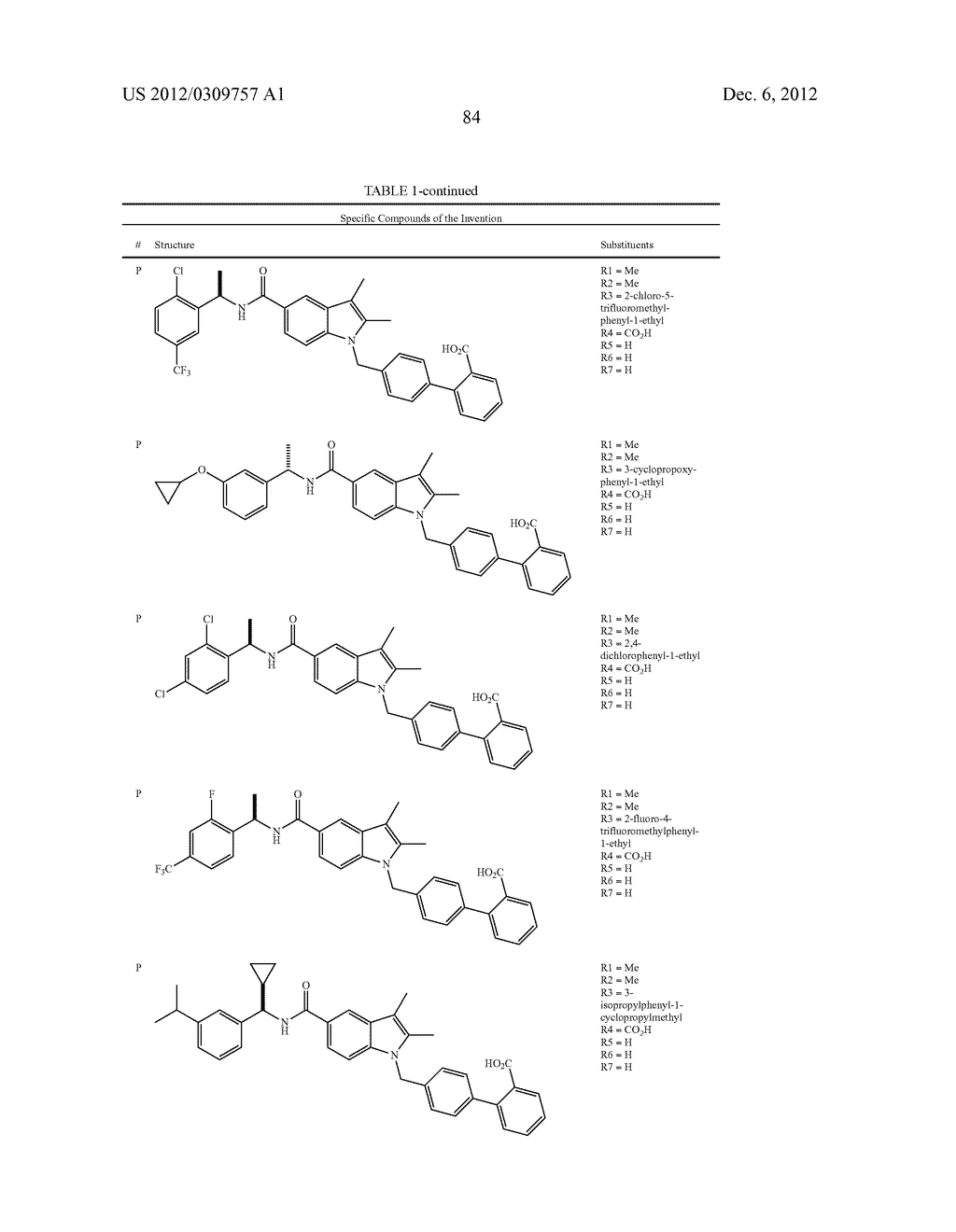 N-BIPHENYLMETHYLINDOLE MODULATORS OF PPARG - diagram, schematic, and image 99