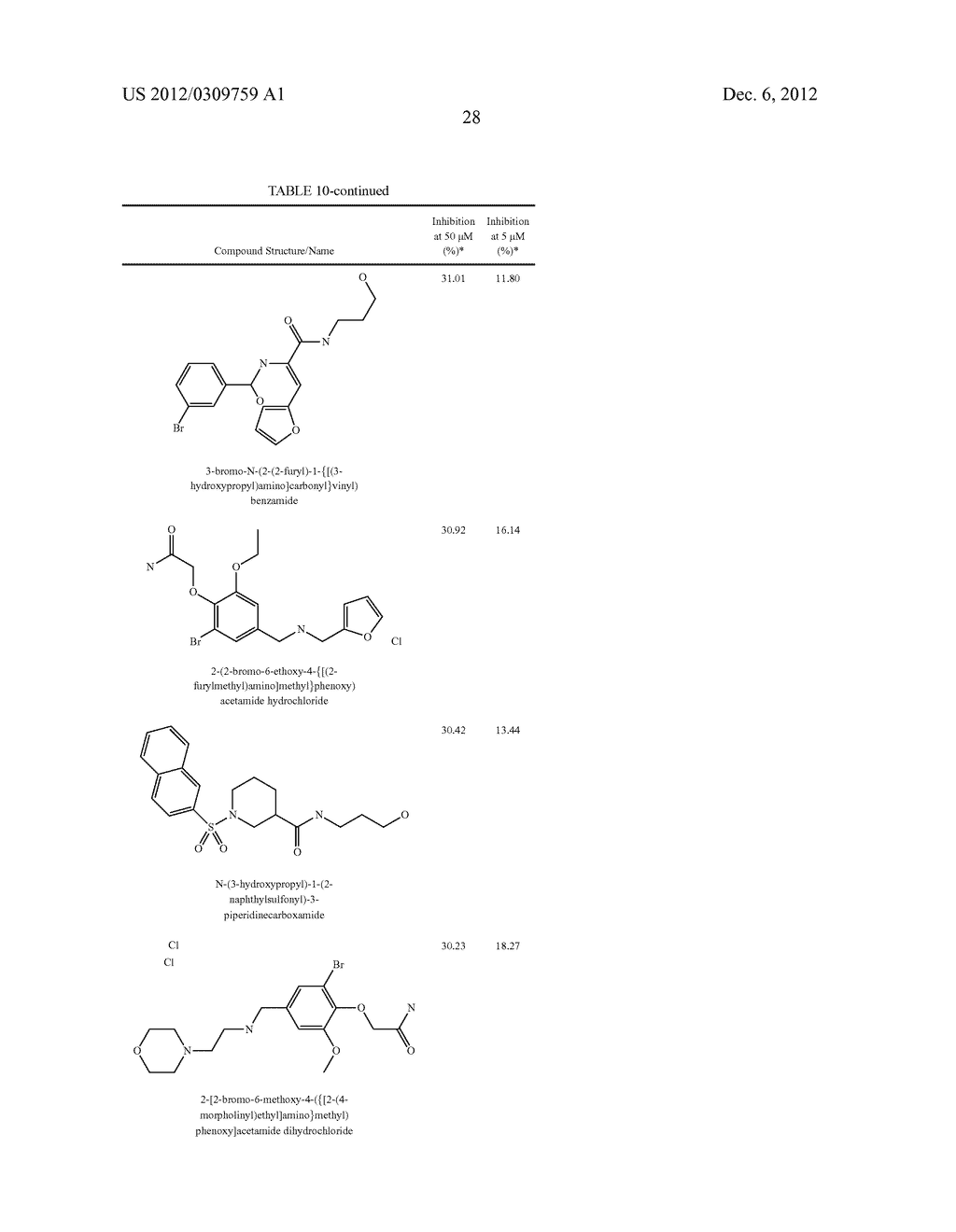 Screening Method and Compounds for Modulating Telomerase Activity - diagram, schematic, and image 39