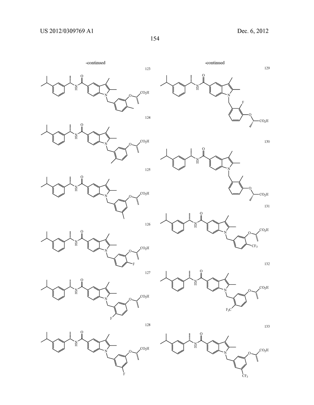 N-BENZYLINDOLE MODULATORS OF PPARG - diagram, schematic, and image 155