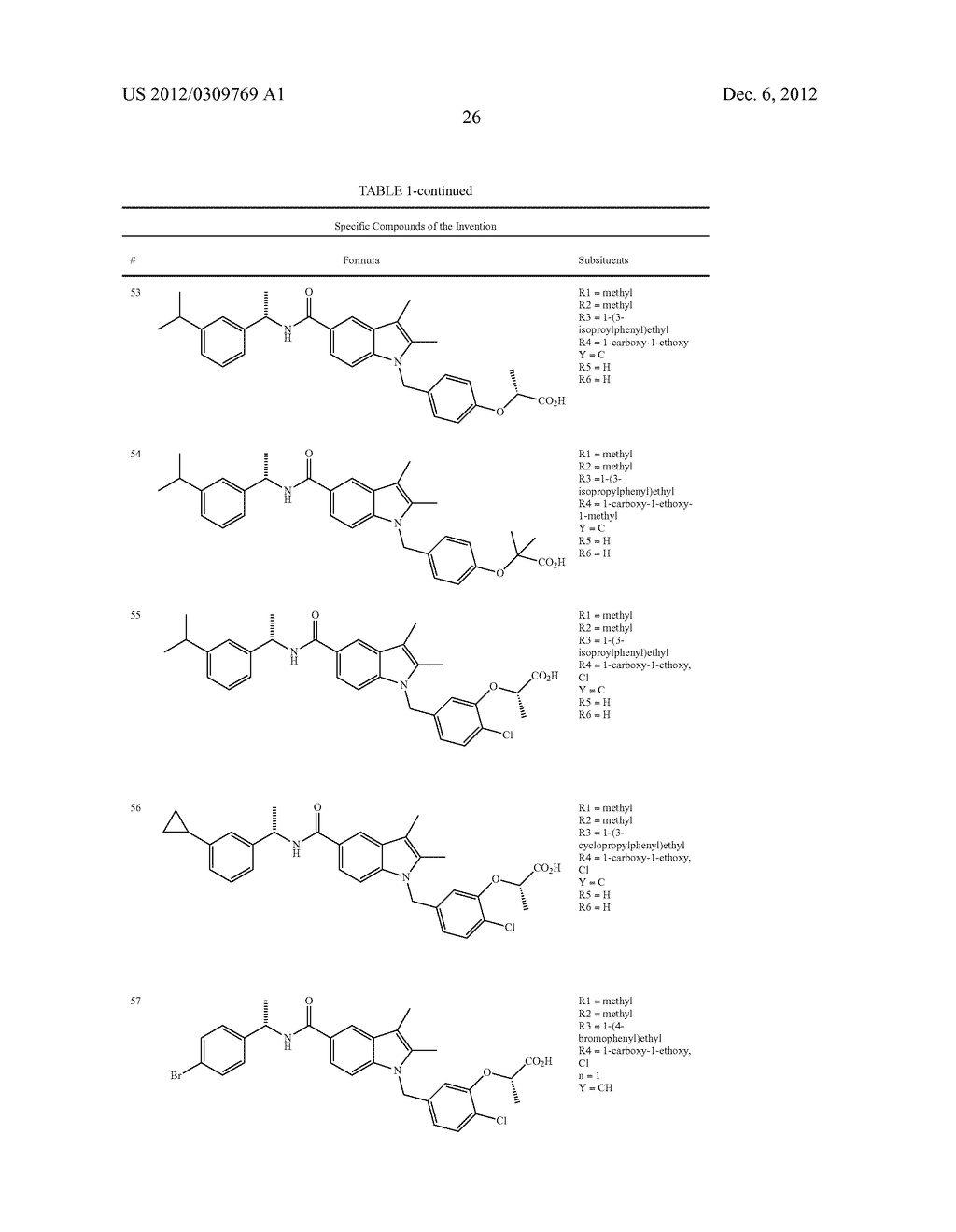 N-BENZYLINDOLE MODULATORS OF PPARG - diagram, schematic, and image 27