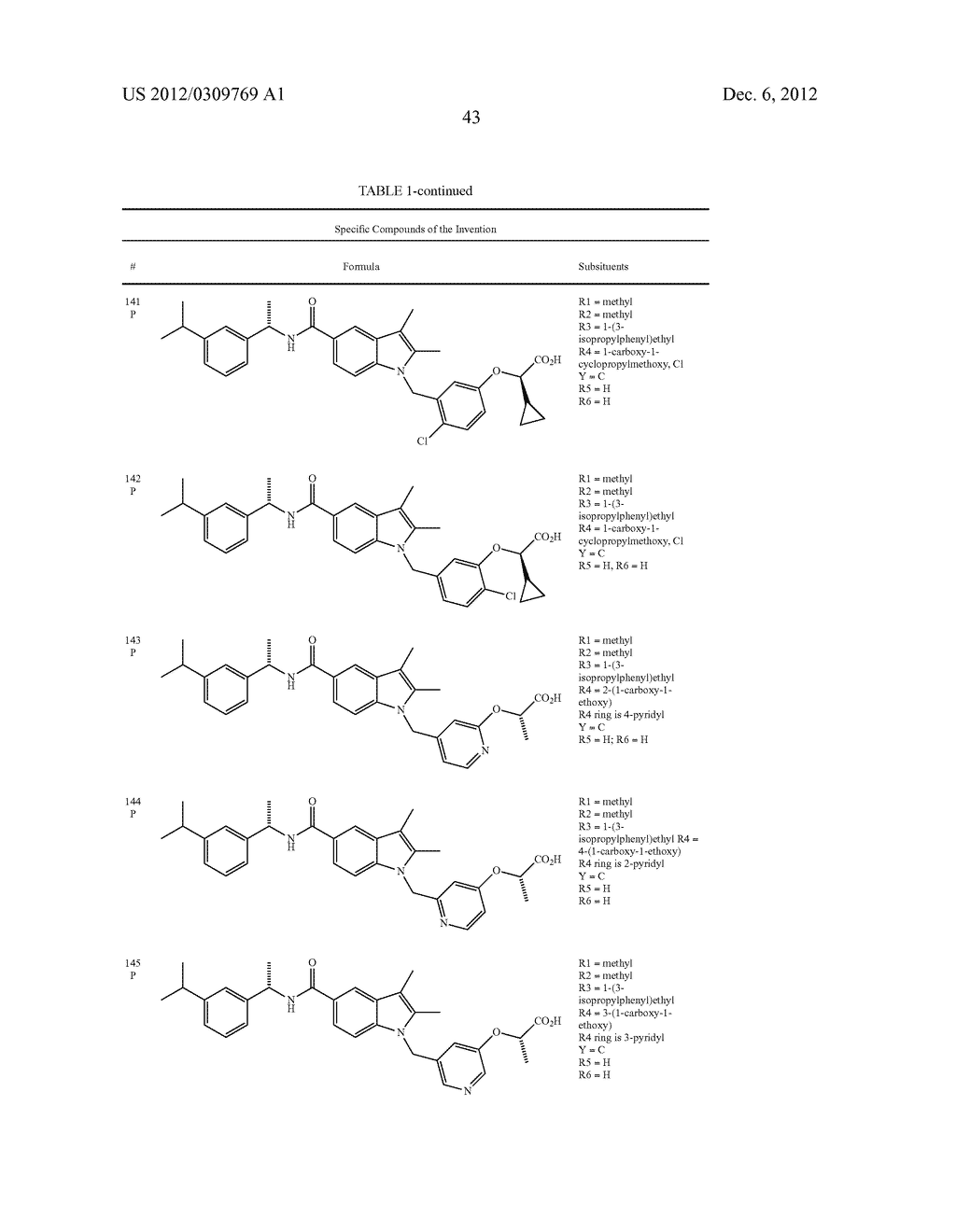 N-BENZYLINDOLE MODULATORS OF PPARG - diagram, schematic, and image 44