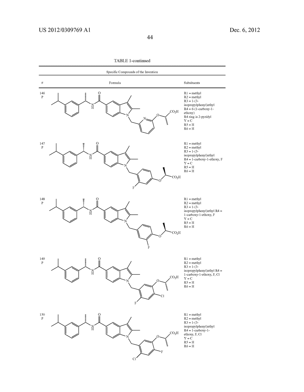 N-BENZYLINDOLE MODULATORS OF PPARG - diagram, schematic, and image 45