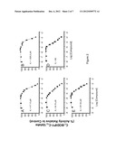 INHIBITORS OF FATTY ACID UPTAKE AND METHODS OF USE diagram and image