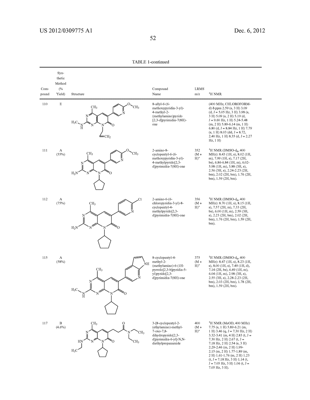 4-METHYLPYRIDOPYRIMIDINONE COMPOUNDS - diagram, schematic, and image 56