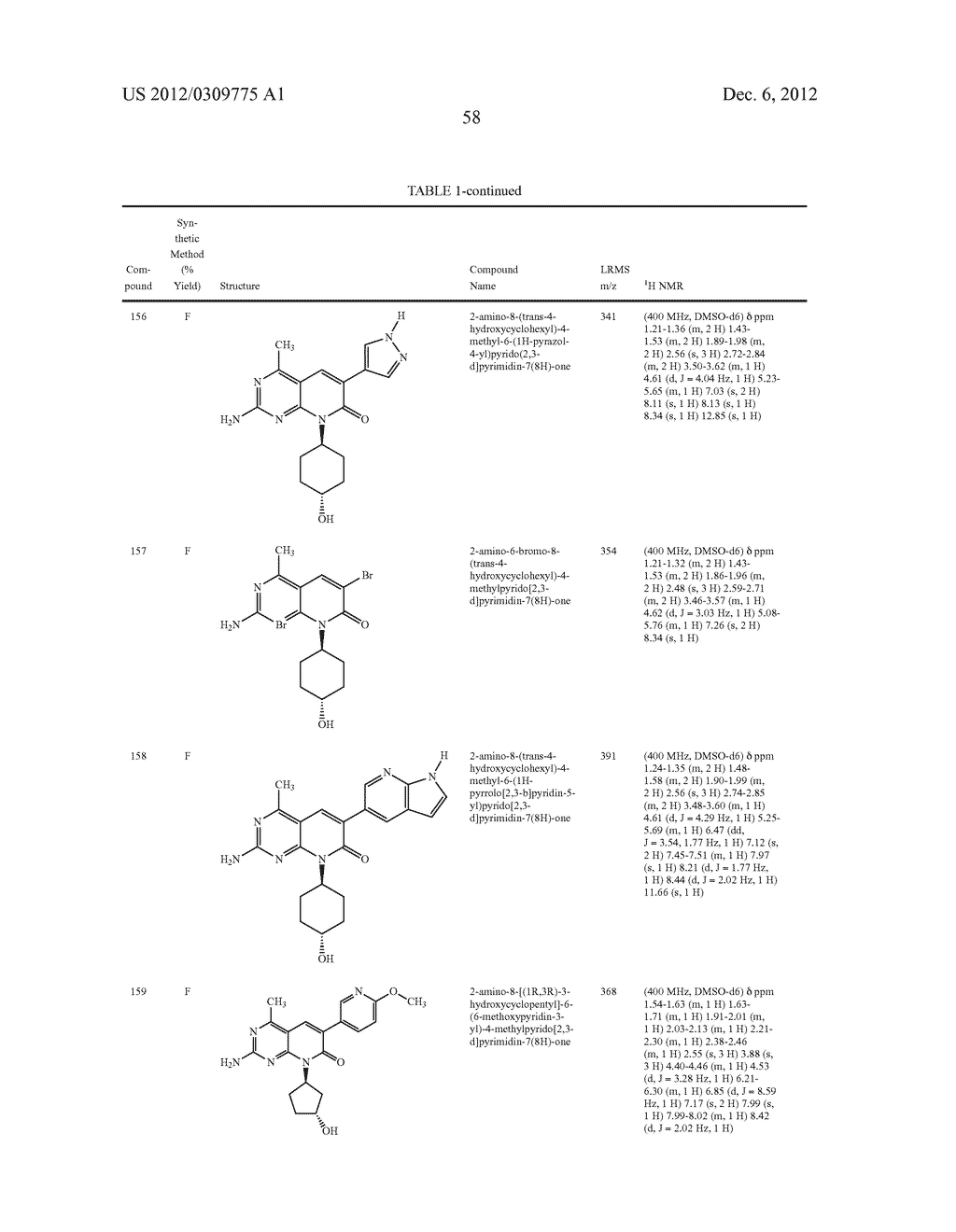 4-METHYLPYRIDOPYRIMIDINONE COMPOUNDS - diagram, schematic, and image 62