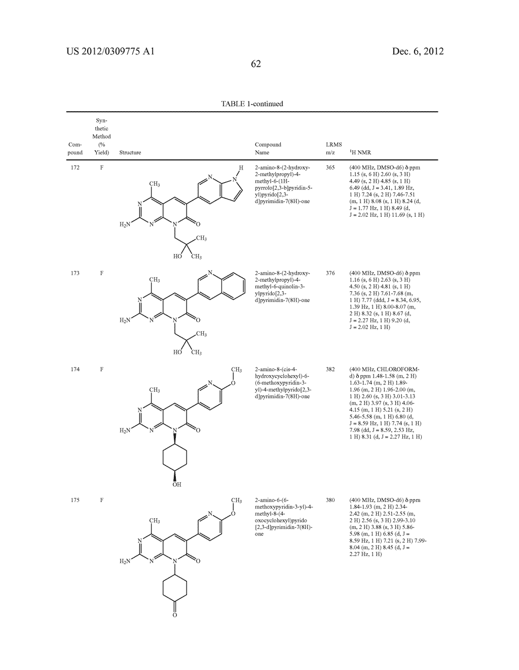 4-METHYLPYRIDOPYRIMIDINONE COMPOUNDS - diagram, schematic, and image 66