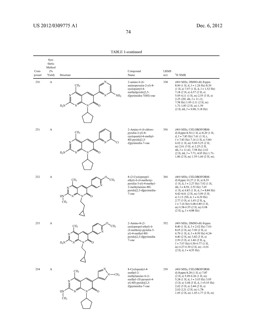 4-METHYLPYRIDOPYRIMIDINONE COMPOUNDS - diagram, schematic, and image 78