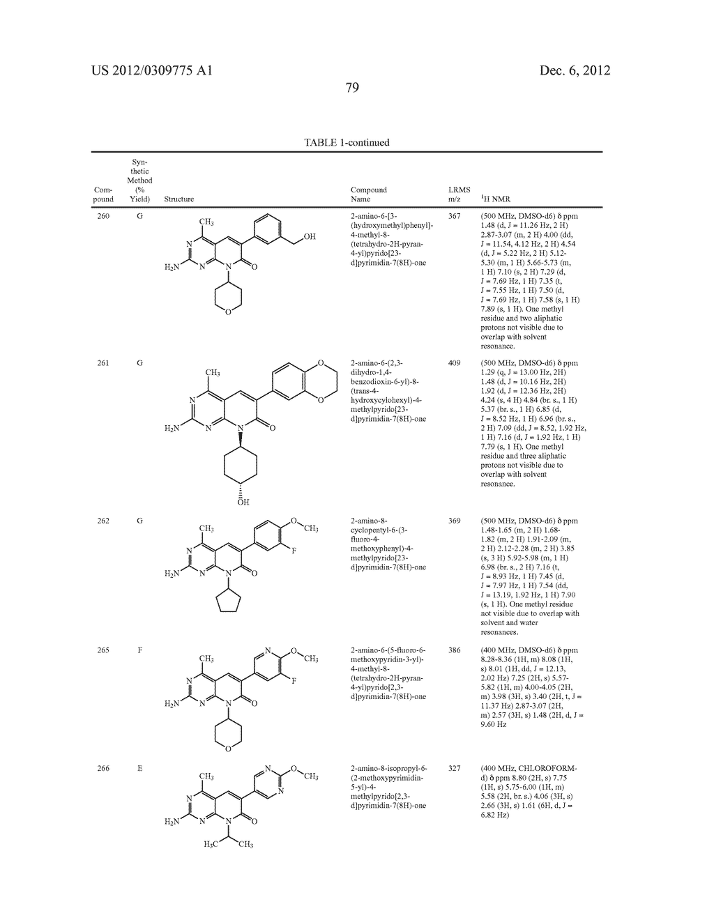 4-METHYLPYRIDOPYRIMIDINONE COMPOUNDS - diagram, schematic, and image 83