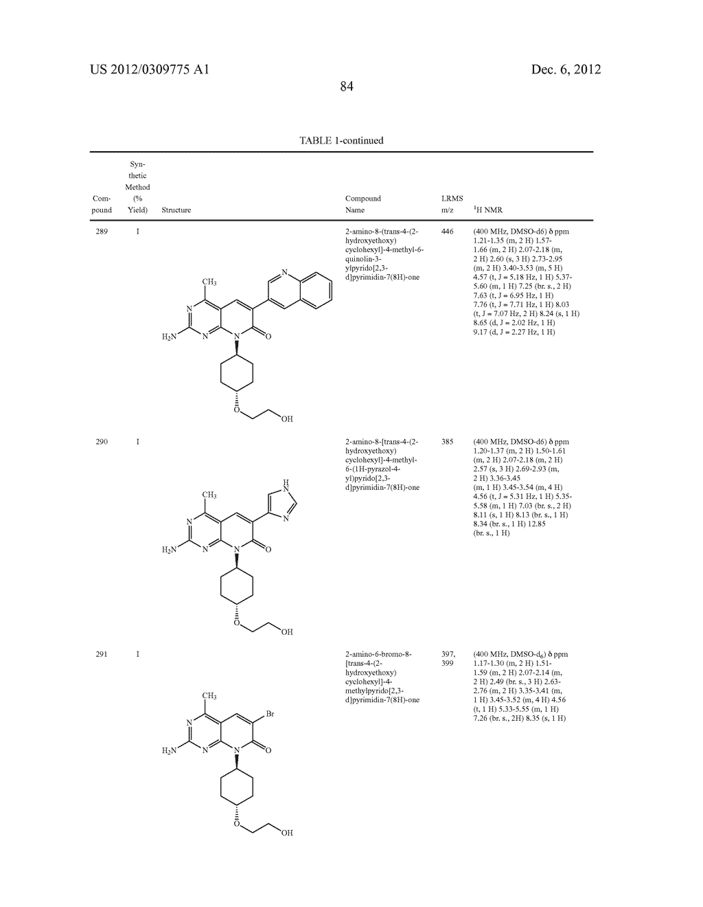 4-METHYLPYRIDOPYRIMIDINONE COMPOUNDS - diagram, schematic, and image 88