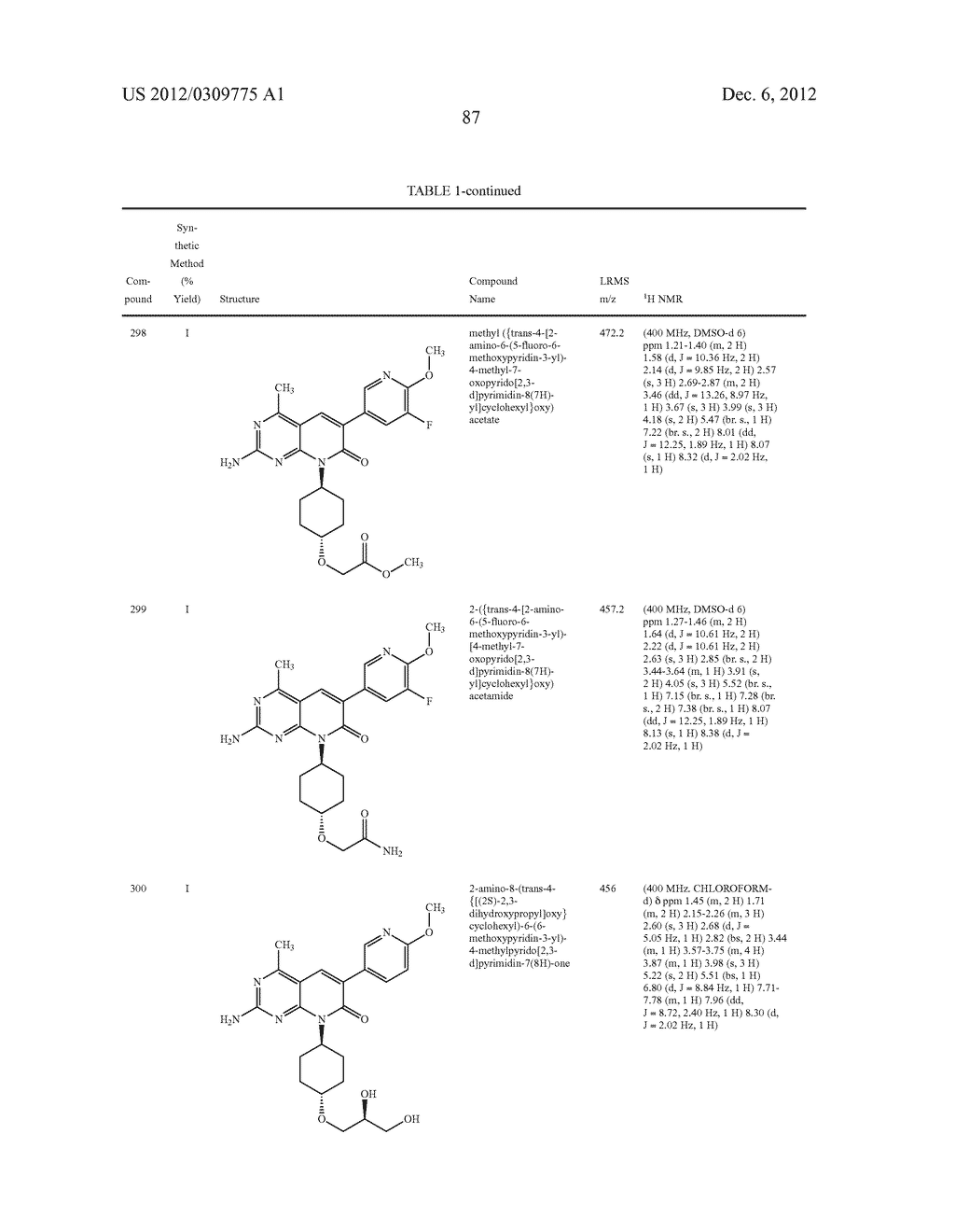 4-METHYLPYRIDOPYRIMIDINONE COMPOUNDS - diagram, schematic, and image 91