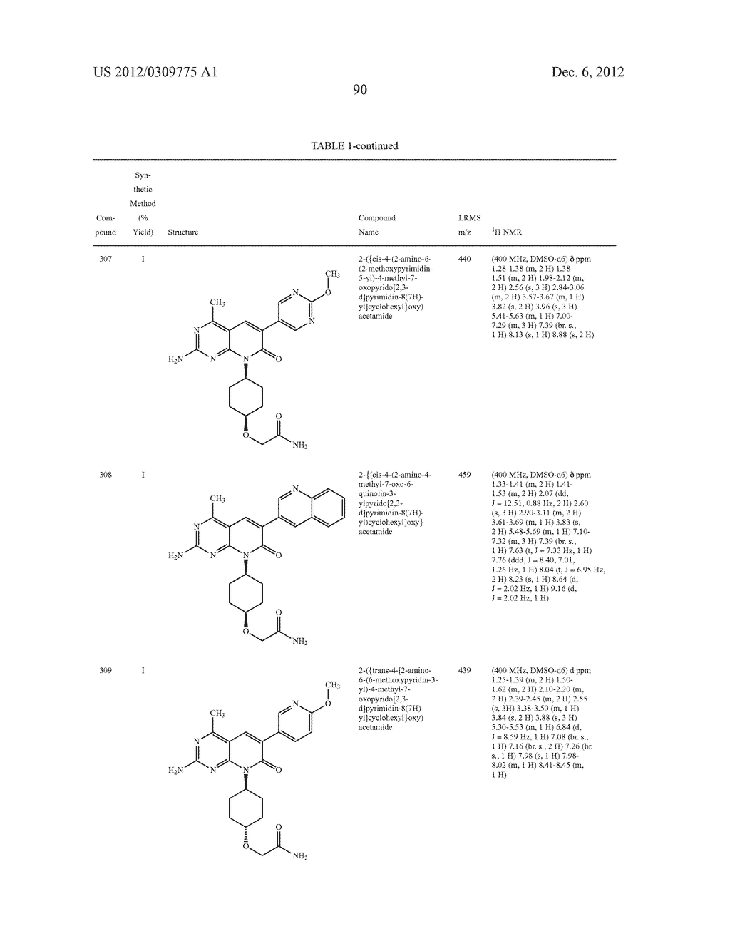 4-METHYLPYRIDOPYRIMIDINONE COMPOUNDS - diagram, schematic, and image 94